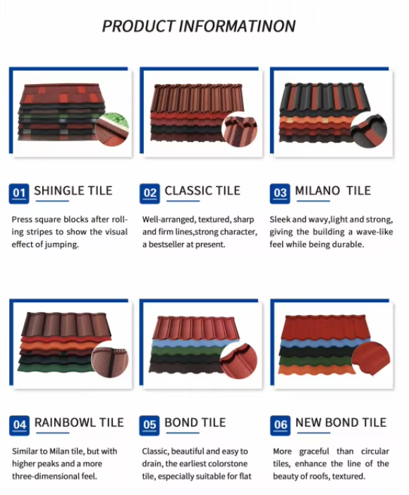 Milano Roof Tile 8