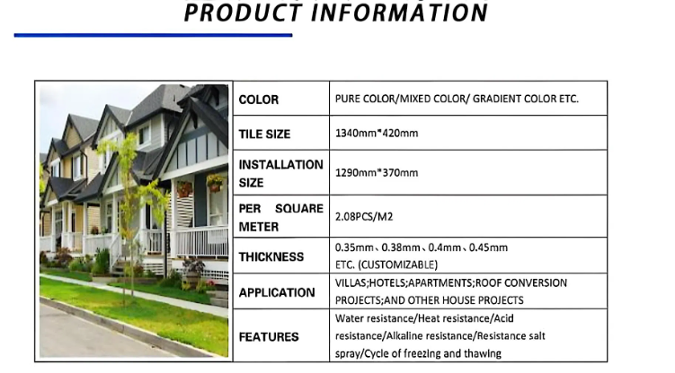 Milano Roof Tile 7