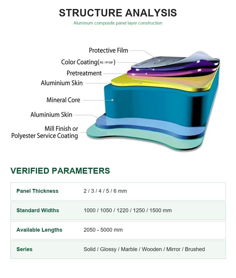 Solid Colour ACP document image 06